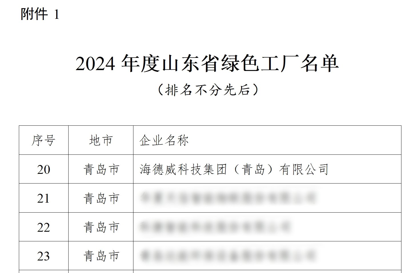 首页- 腾博官网诚信为本,专业服务!