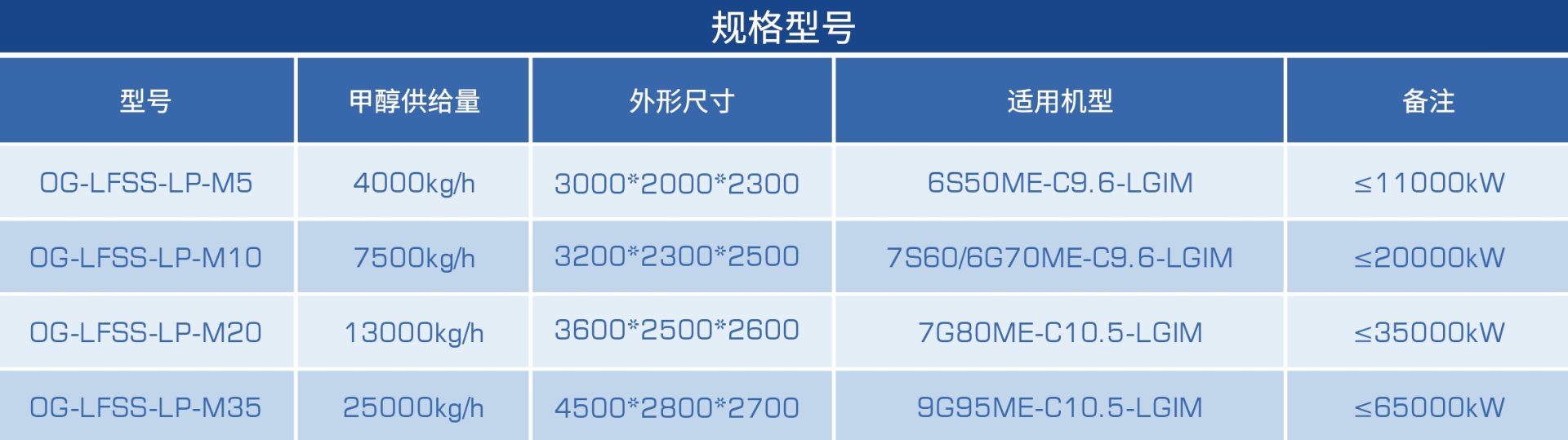 首页- 腾博官网诚信为本,专业服务!