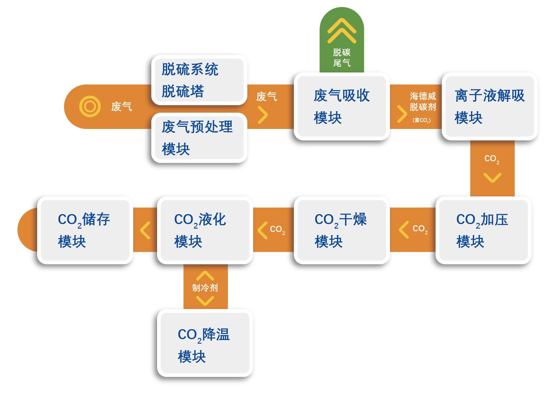 首页- 腾博官网诚信为本,专业服务!