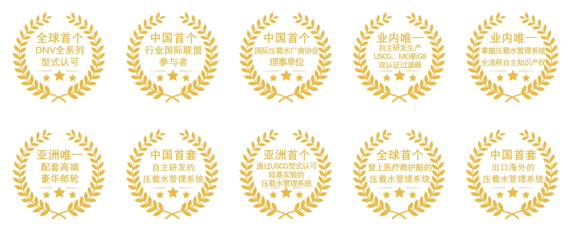 首页- 腾博官网诚信为本,专业服务!