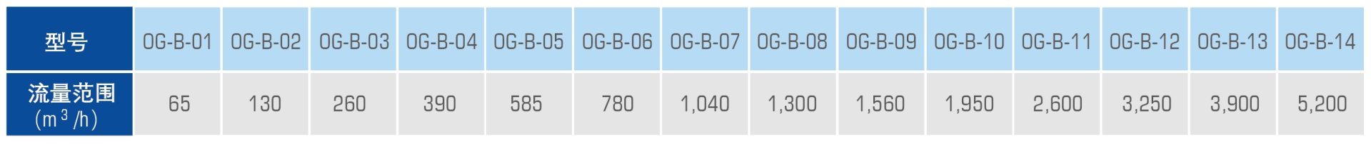 首页- 腾博官网诚信为本,专业服务!