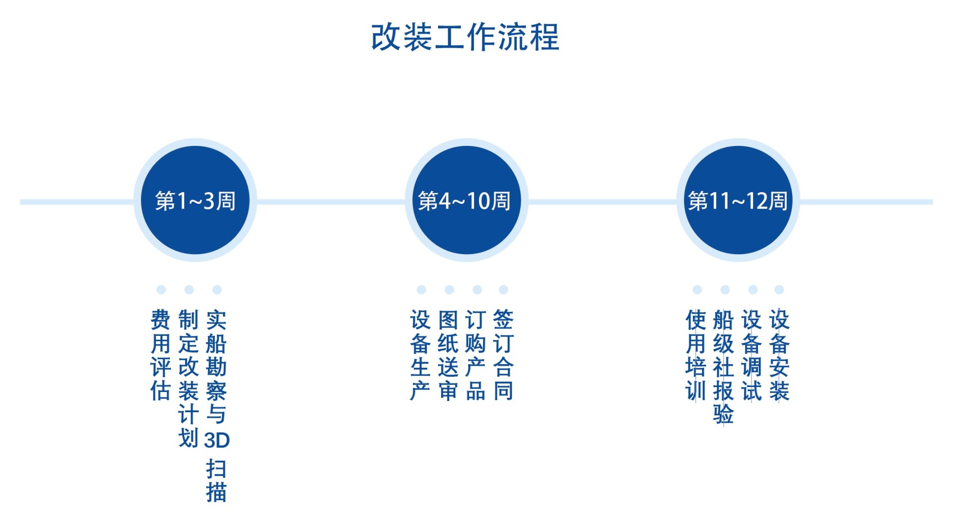 首页- 腾博官网诚信为本,专业服务!